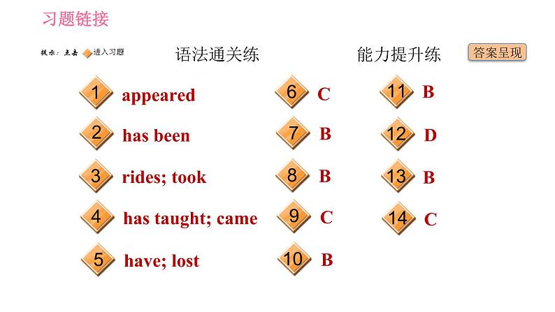 外研版八年级上册英语 Module5 Unit 3 Language in use 习题课件第2页