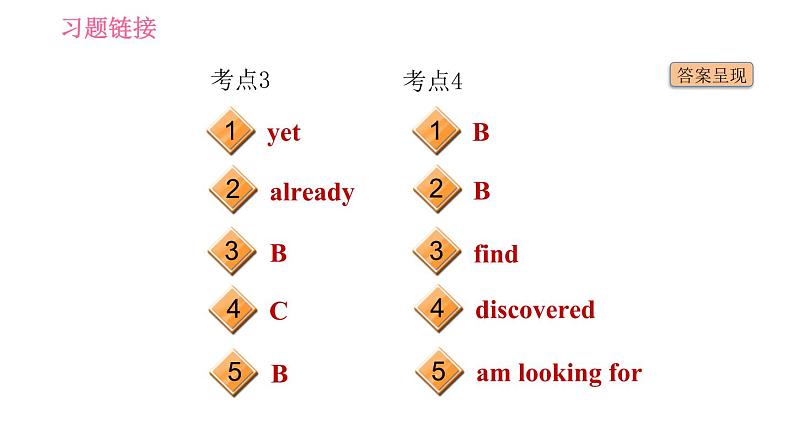 外研版八年级上册英语 Module3 易错考点专练 习题课件第3页