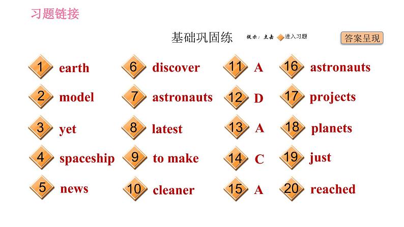 外研版八年级上册英语 Module3 Unit 1 Has it arrived yet 习题课件第2页