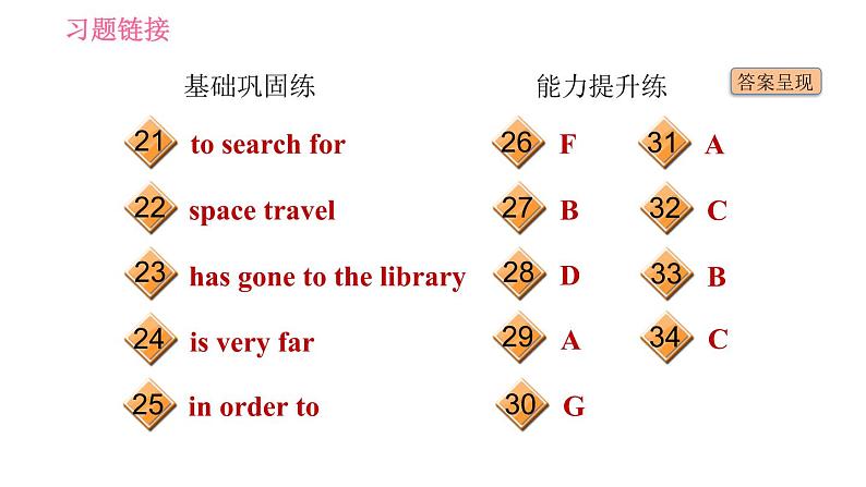 外研版八年级上册英语 Module3 Unit 1 Has it arrived yet 习题课件第3页