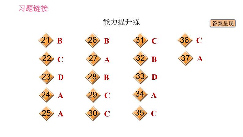 译林版八年级上册英语 Unit1 习题课件04