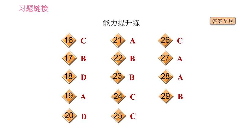 译林版八年级上册英语 Unit1 习题课件03