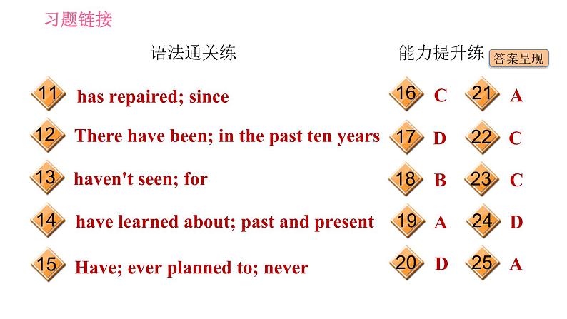 译林版八年级上册英语 Unit1 习题课件03