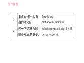译林版八年级上册英语 Unit2 写作能力提升练 习题课件