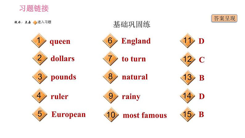 译林版八年级上册英语 Unit3 课时6 Task & Self-assessment 习题课件第2页