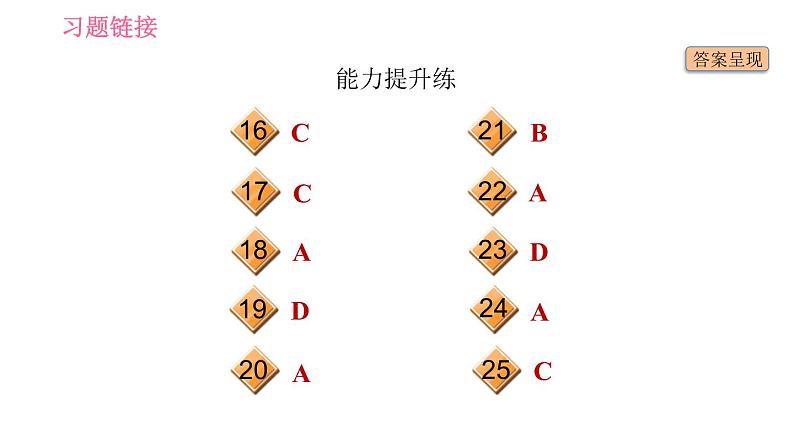 译林版八年级上册英语 Unit3 课时6 Task & Self-assessment 习题课件第3页