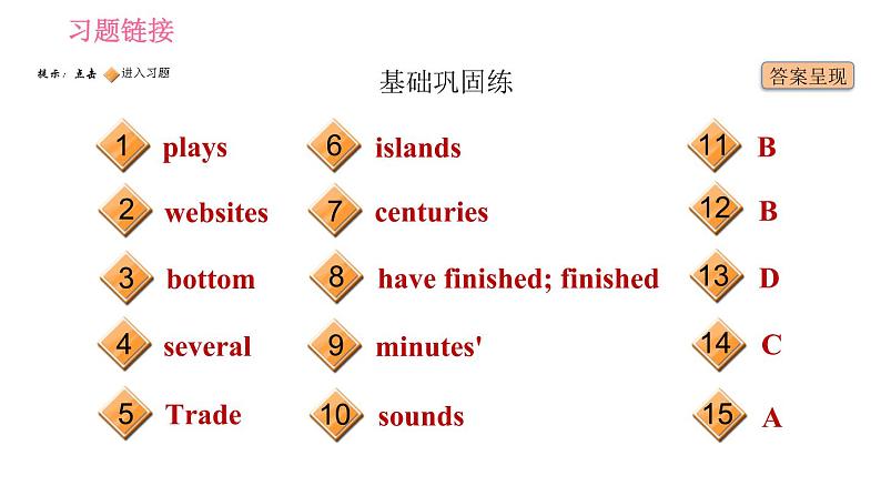 译林版八年级上册英语 Unit3 课时3 Reading II 习题课件第2页