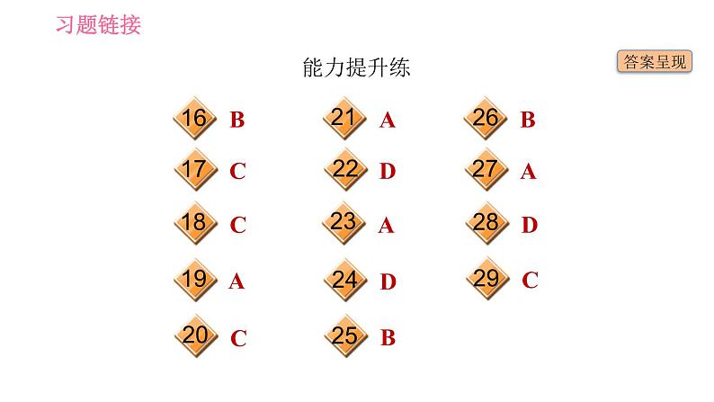 译林版八年级上册英语 Unit3 课时3 Reading II 习题课件第3页