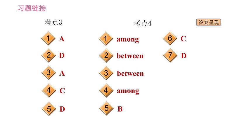 译林版八年级上册英语 Unit3 易错考点专练 习题课件第4页