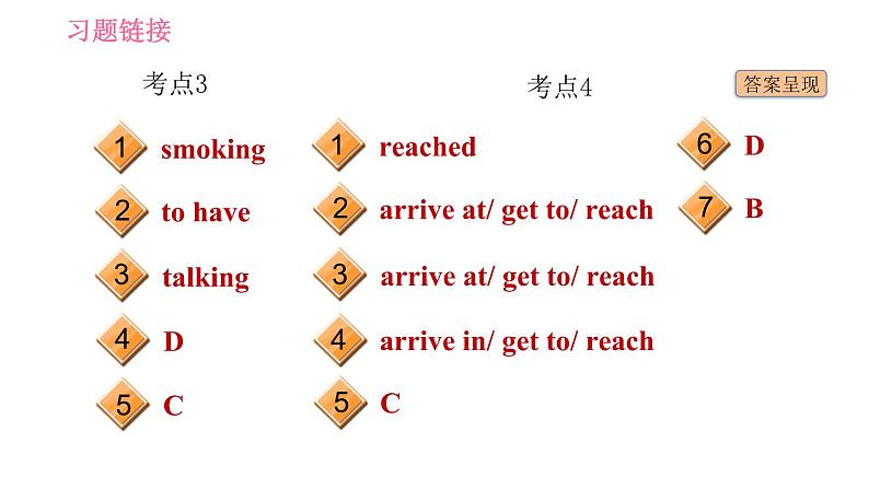 译林版八年级上册英语 Unit2 易错考点专练 习题课件03