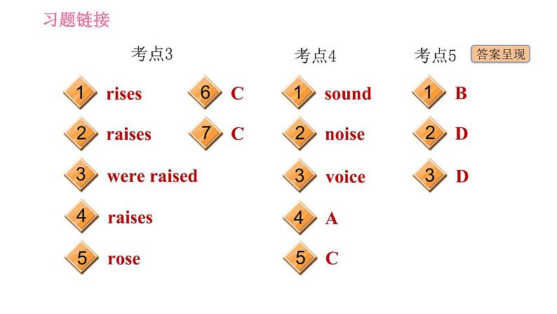 译林版八年级上册英语 Unit4 易错考点专练 习题课件第3页