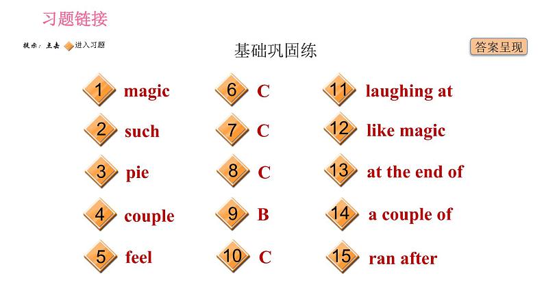 译林版八年级上册英语 Unit2 课时3 Reading II 习题课件第2页