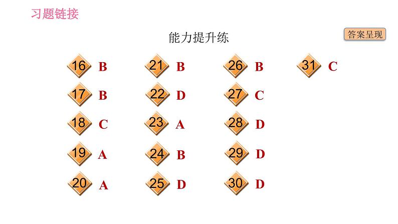 译林版八年级上册英语 Unit2 课时3 Reading II 习题课件第3页