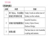 譯林版八年級上冊英語 Unit3 寫作能力提升練 習題課件
