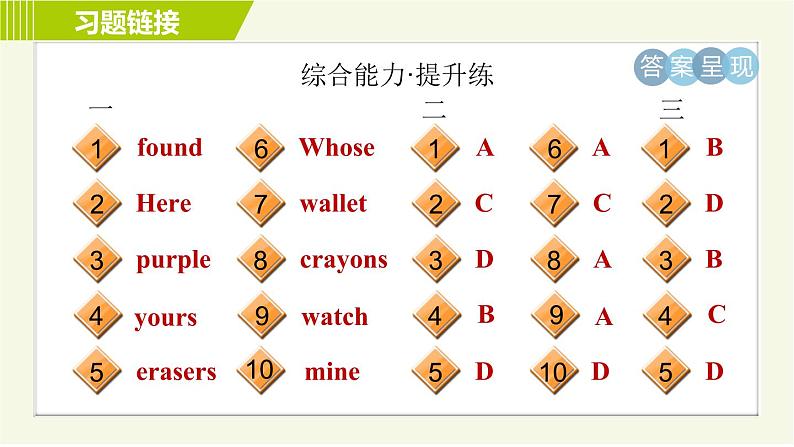 外研版七年级下册英语 Module1 Period 1   Unit 1 A 习题课件第4页