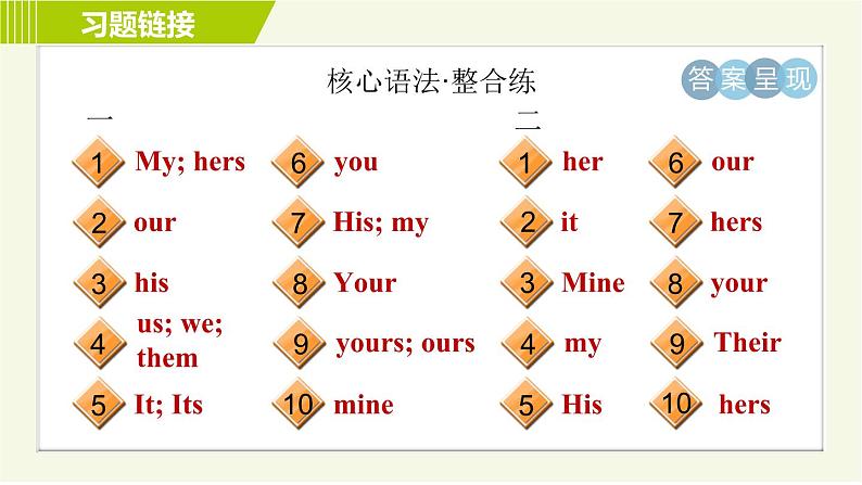 外研版七年级下册英语 Module1 Period 5   Unit 3 A 习题课件第4页