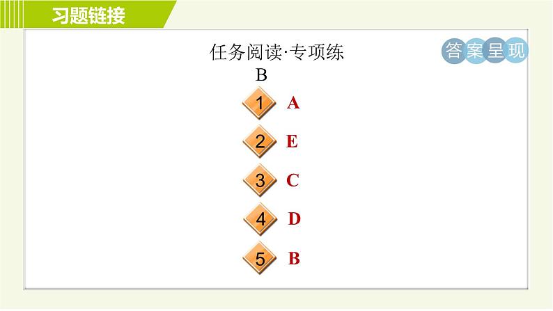 外研版七年级下册英语 Module4 Period 2   Unit 1 A 习题课件第5页