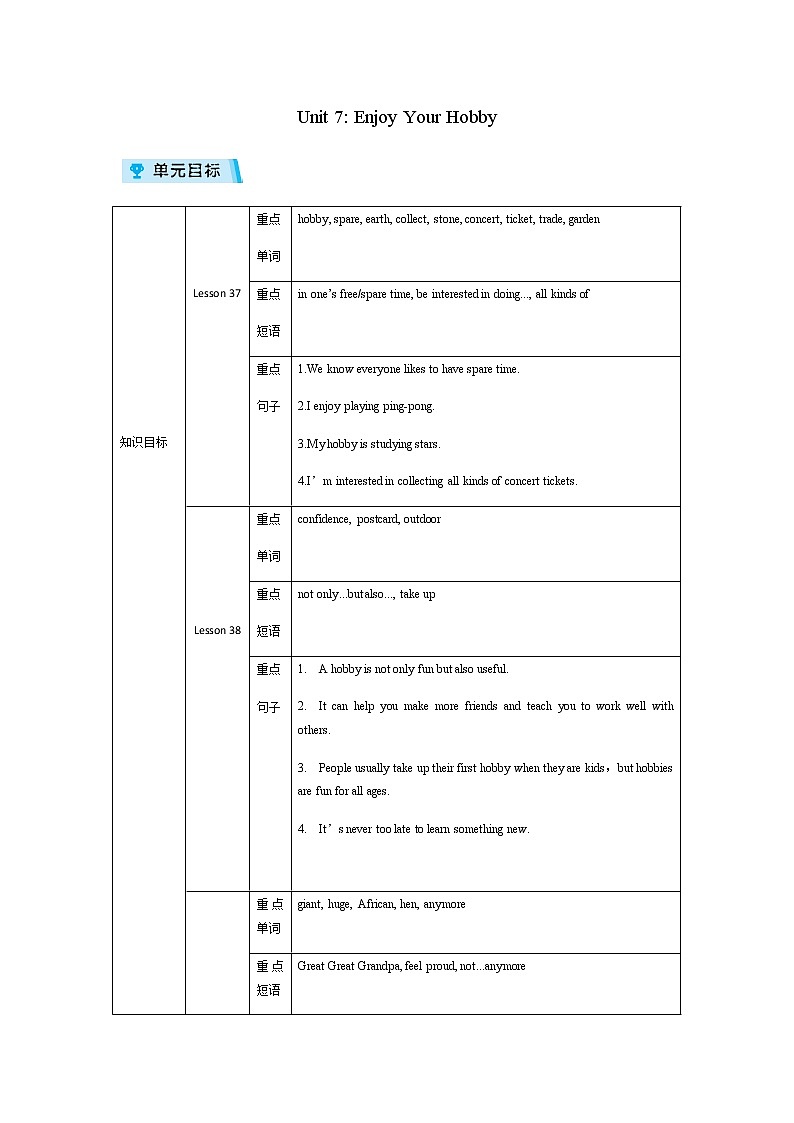 2021-2022学年度冀教版八年级英语上册教案Unit 7复习01