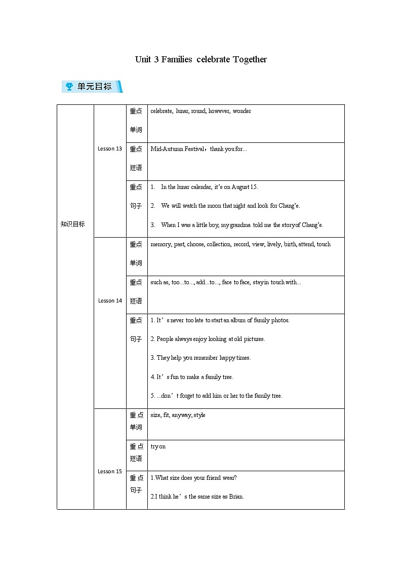 2021-2022学年度冀教版八年级英语上册教案Unit 3复习第1页