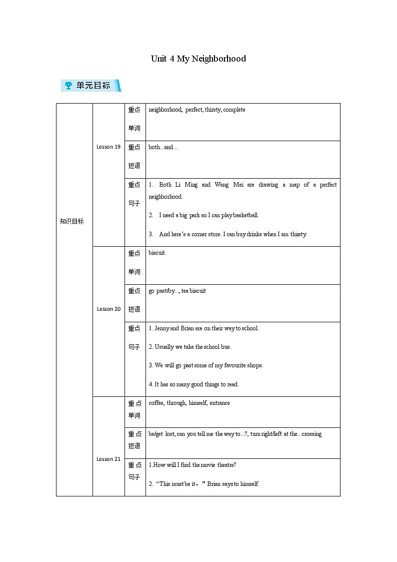 2021-2022学年度冀教版八年级英语上册教案Unit 4复习第1页