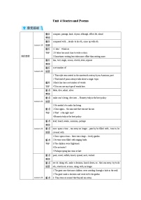 2020-2021学年Unit Review教学设计