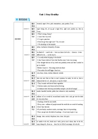 初中英语Unit Review教学设计