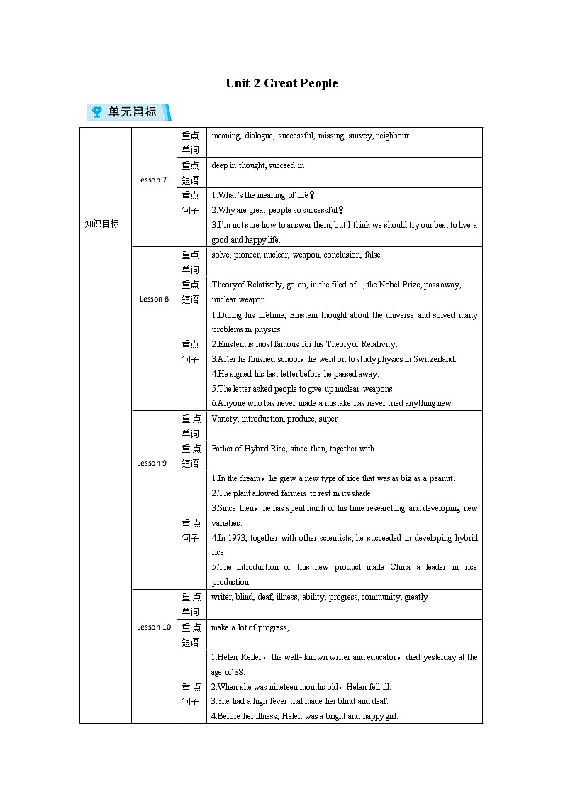 2021-2022学年度冀教版九年级英语上册教案 Unit 2复习01