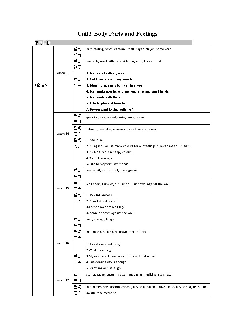 2021-2022学年度冀教版七年级英语上册教案 Unit 3复习01