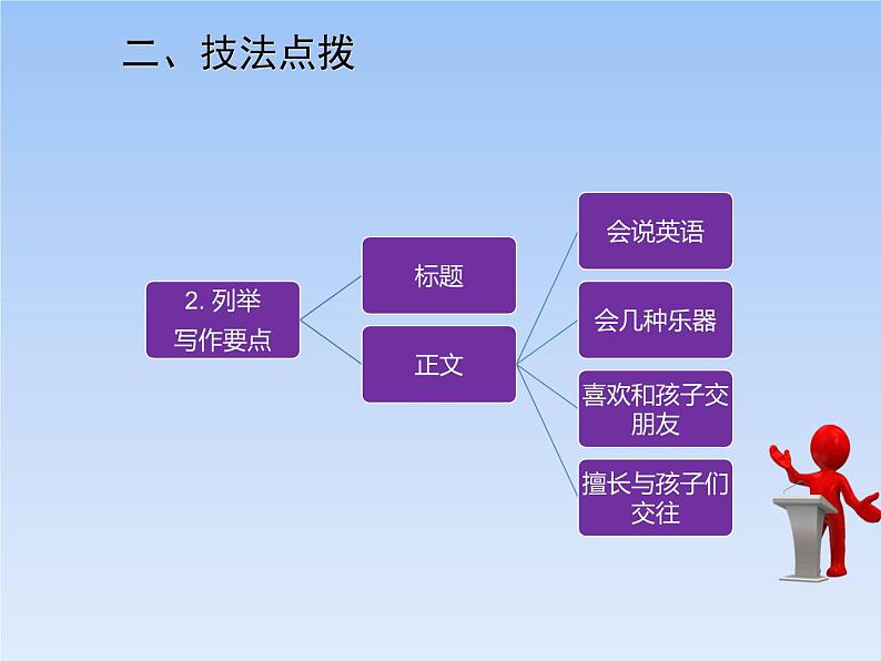 人教版英语九年级下册 Unit 1 课件04