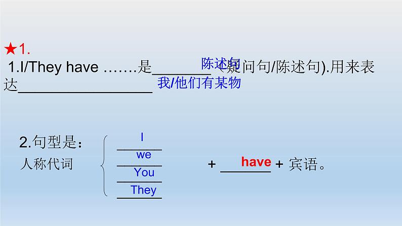 Unit 5 Section A Grammar Focus-3c课件2021-2022学年人教版英语七年级上册第7页