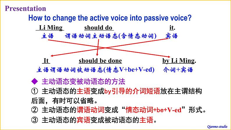 Unit 7 Section A (Grammar Focus-4c)课件2021-2022学年人教九年级英语第8页