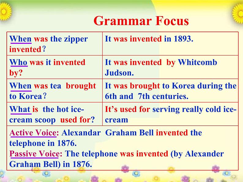 Unit 6 Section A（Grammar focus）课件2021-2022学年人教版英语九年级全册05