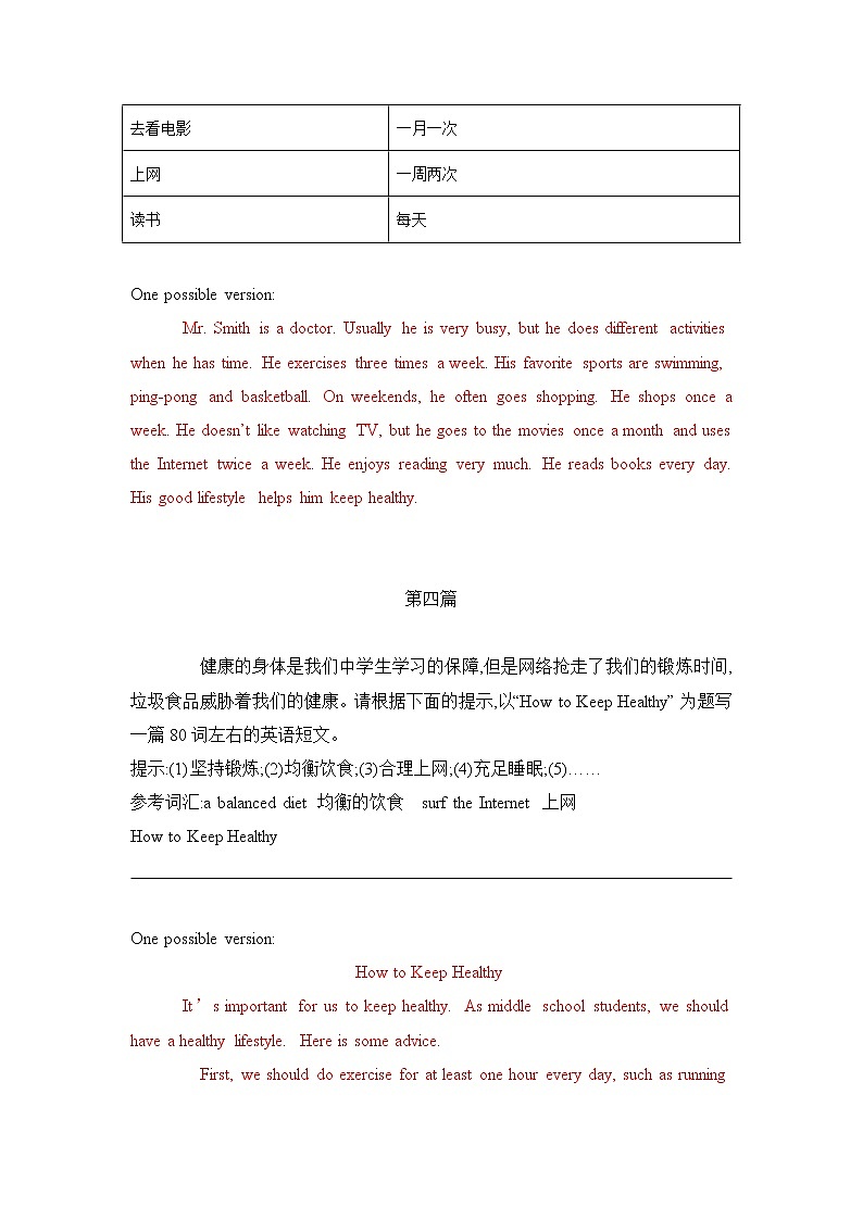 2021-2022学年人教新目标英语八年级上册期中书面表达备考训练第3页