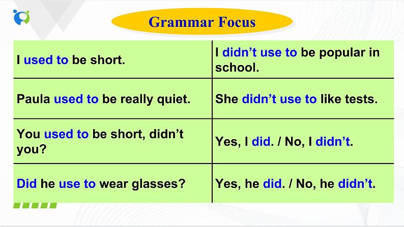 Unit4 SectionA(grammar focus-4c)课件+音视频素材07