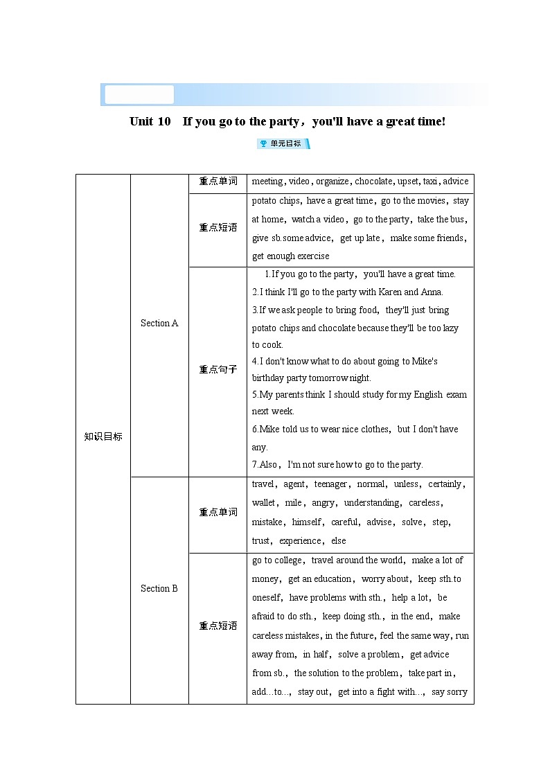 2021-2022学年度人教版八年级英语上册教案Unit 10复习第1页