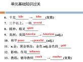 初中英语冀教版八年级下册Unit 6《单元基础知识过关六》课件