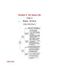 外研版 (新标准)九年级下册Module 8 My future lifeUnit 3 Language in use随堂练习题