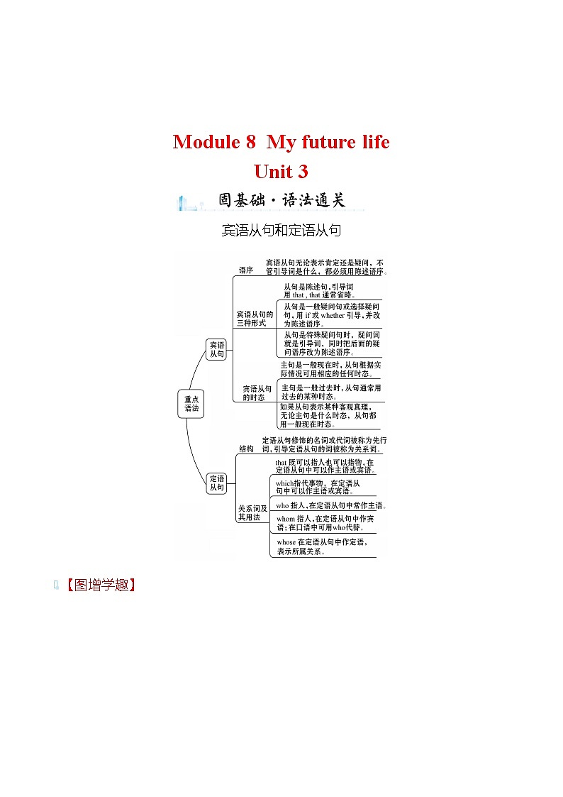 2021-2022 九年级英语 外研版 Module 8  My future life  Unit 3 同步练习01