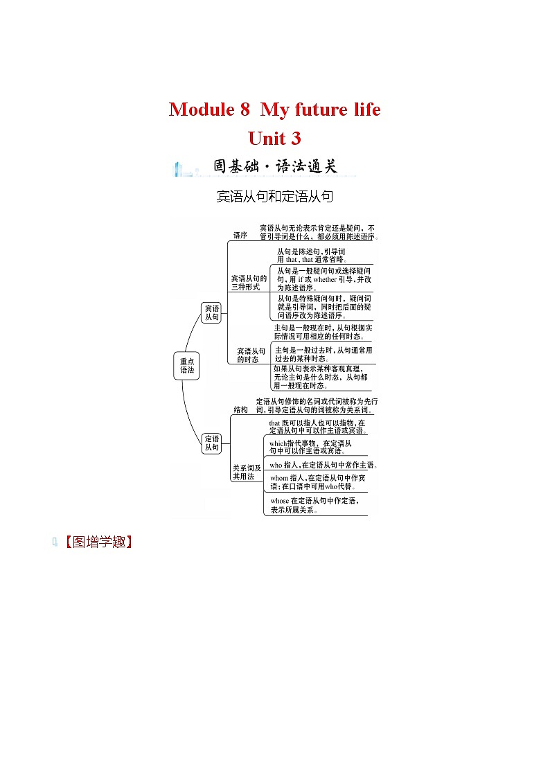 2021-2022 九年级英语 外研版 Module 8  My future life  Unit 3 同步练习01