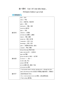 初中英语外研版 (新标准)九年级上册Unit 1 If I start after dinner,  I’ll finish it before I go to bed.第1课时教案及反思