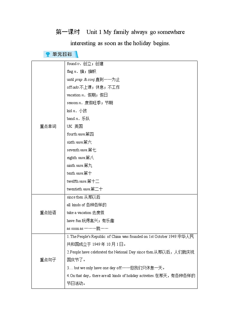 2021-2022学年度外研版九年级英语上册教案 Module 2 第1课时01