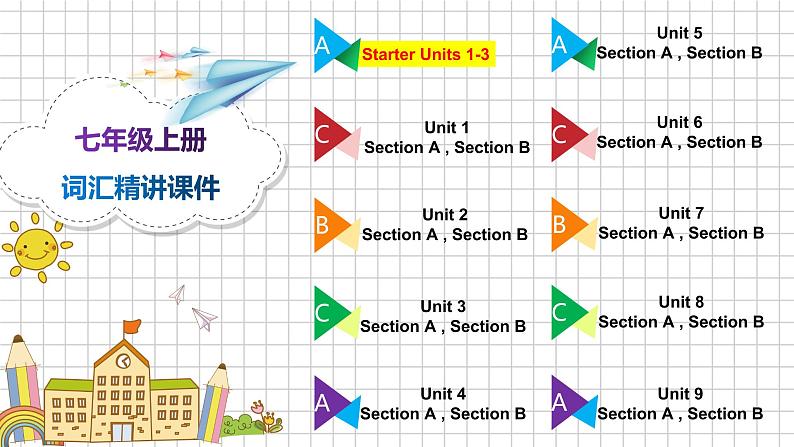 人教版七上Starter Unit 1 词汇精讲课件02