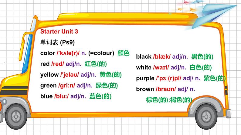 人教版七上Starter Unit 3 词汇精讲课件第3页