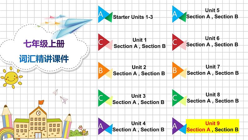 人教版七上Unit 9 Section A 词汇精讲课件PPT02