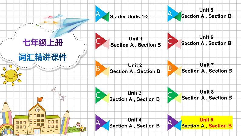 人教版七上Unit 9 Section B 词汇精讲课件PPT第2页