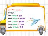 人教版七上Unit 2 Section A 词汇精讲课件PPT