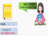 人教版七上Unit 3 Section A 詞匯精講課件PPT