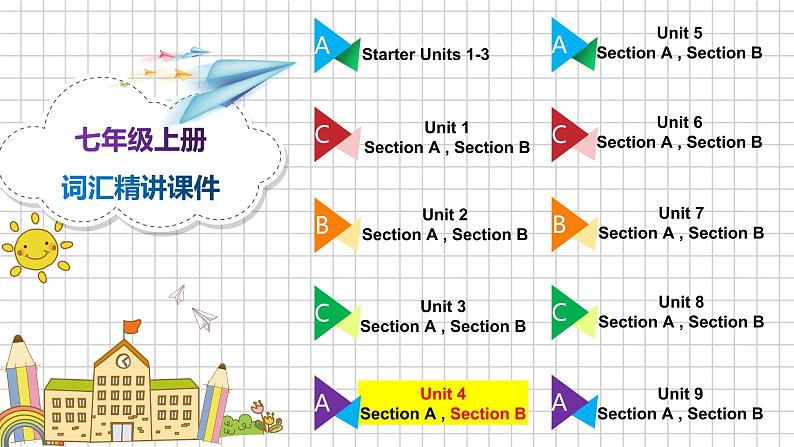 人教版七上Unit 4 Section B 词汇精讲课件PPT02