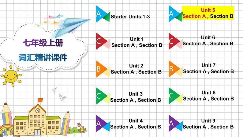 人教版七上Unit 5 Section A 词汇精讲课件PPT第2页