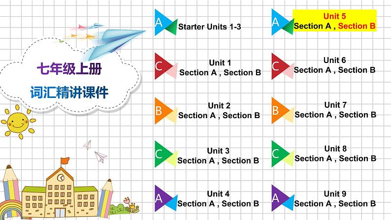 人教版七上Unit 5 Section B 词汇精讲课件PPT02